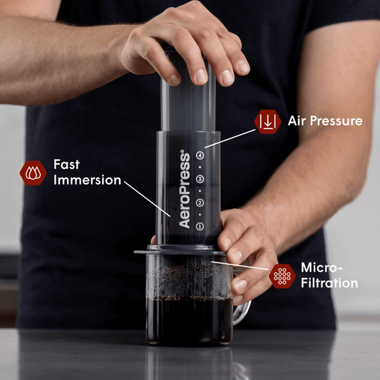 AeroPress Original Coffee Maker & Carafe Bundle