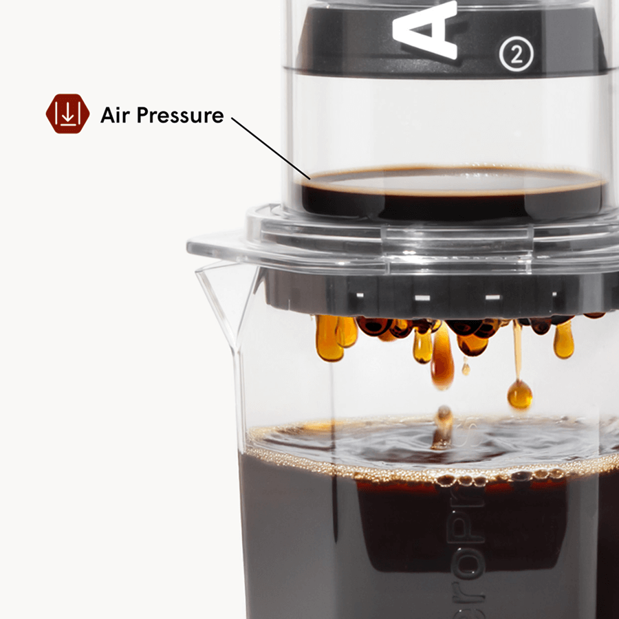 AeroPress Natural Paper Micro-Filters - XL