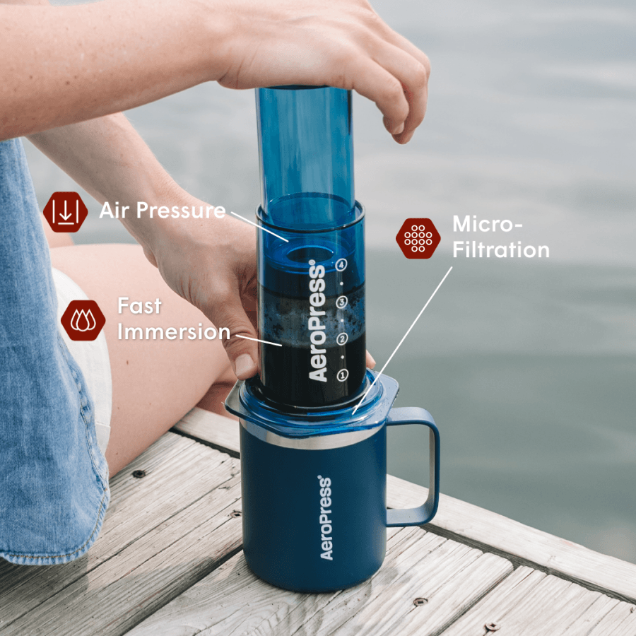 Barista Bundle - Clear