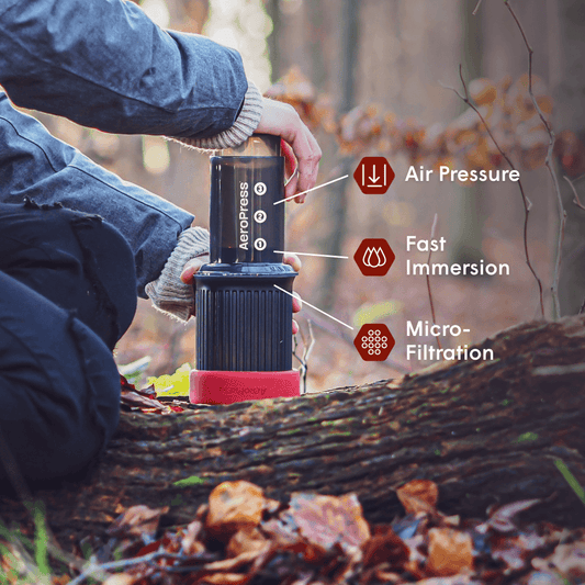 AeroPress Go Travel Coffee Maker & Flow Control Filter Cap Bundle